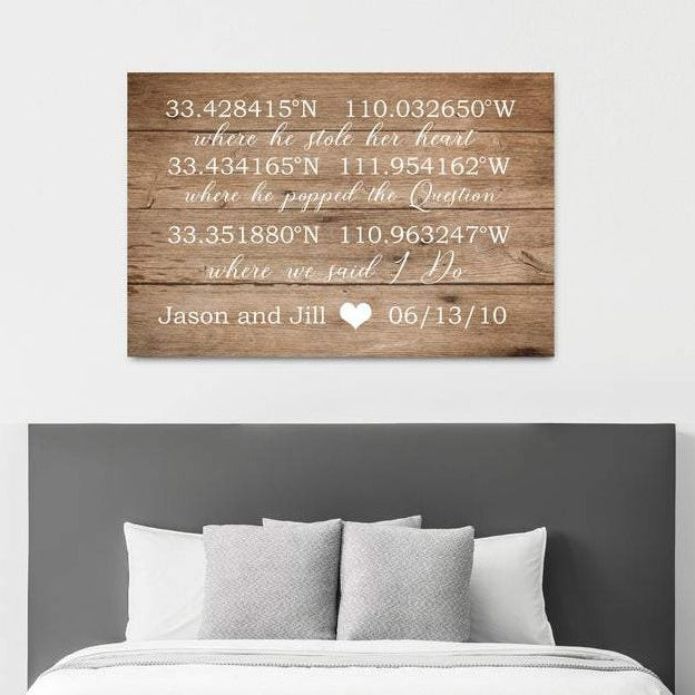 Where We Met Personalized Second Anniversary Gift