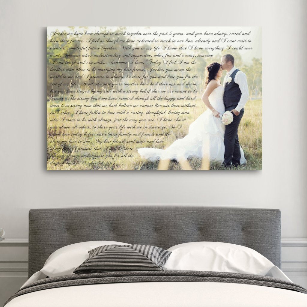 Photo Word Art Canvas - A Personalized Word Art Canvas